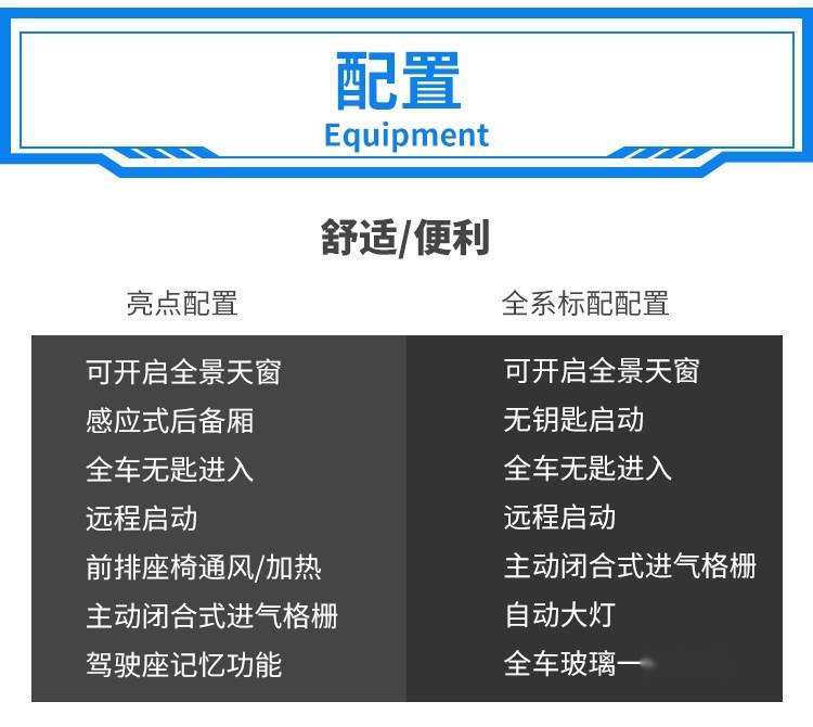 2.0T+9AT，这辆20来万的中型SUV能开出豪车的质感！