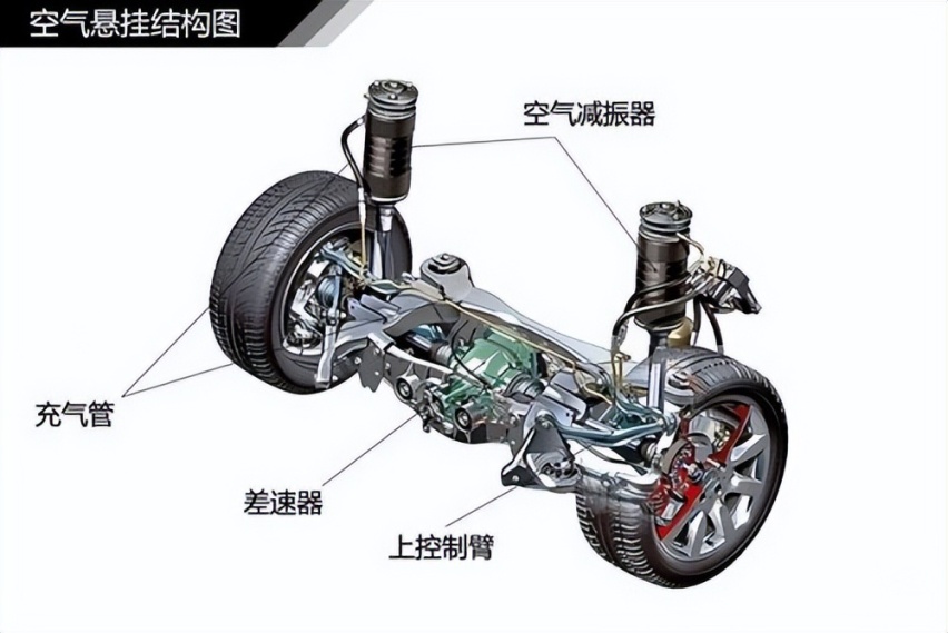 小鹏G9的底盘够“硬”吗？双腔空悬给了多少底气？