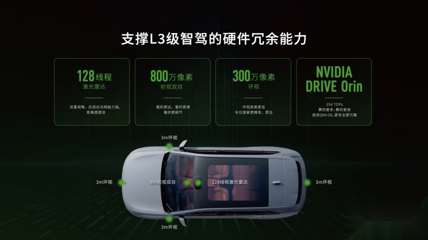品价比直接拉满，零跑C10同级最强“智驾”新标杆