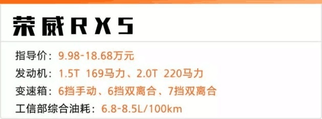 这5款精品国产SUV配置刚刚升级，性价比更高！
