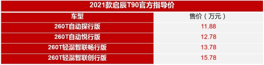 售11.88万元起 2021款启辰T90上市