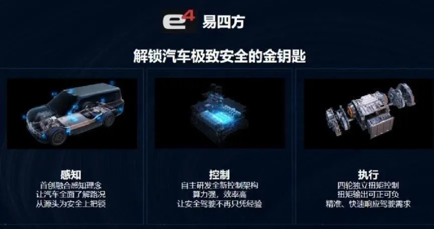 中国车企出海如何突围，不靠冰箱彩电大沙发，首先做好自己的闭环