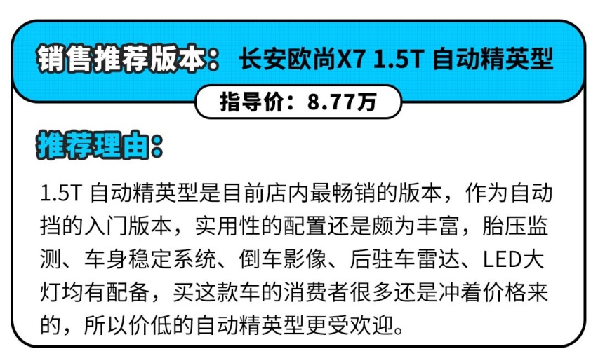 到店探访！这几款销量榜前排的国产SUV多少能落地？