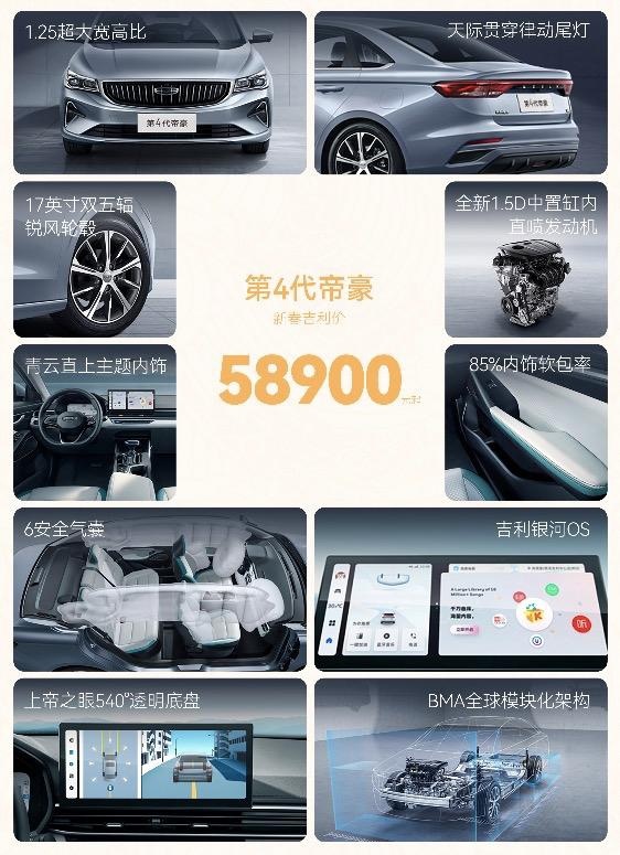 吉利帝豪家族全球总销量超380万辆 “帝豪速度”席卷全球