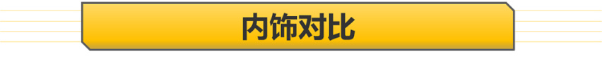 中型SUV新战场 昂科威Plus/途观L 25万元预算买谁？