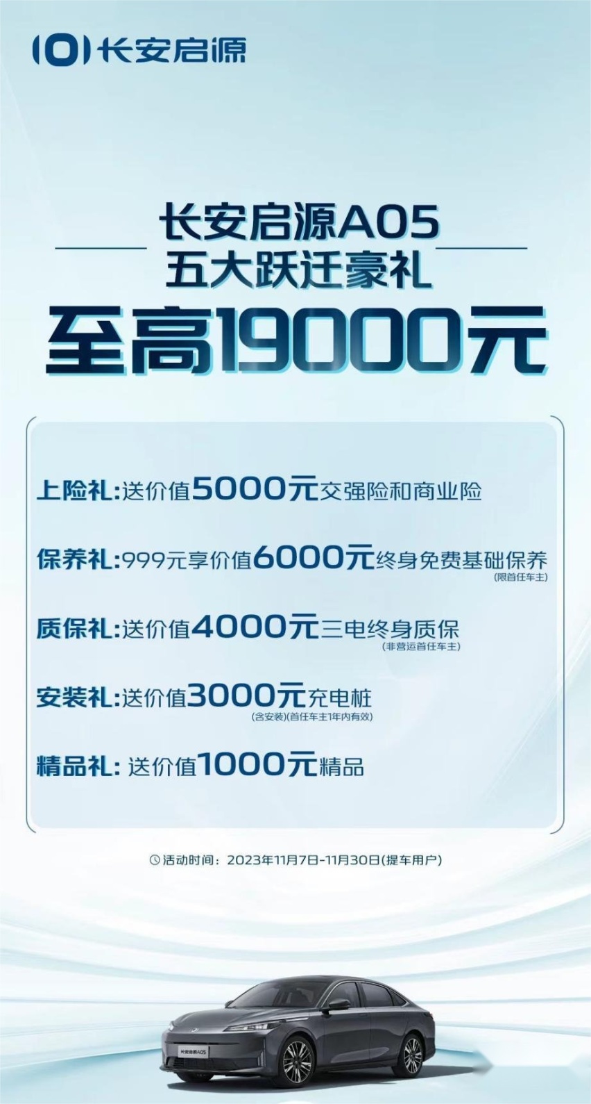 长安启源双11限时抢豪礼，现在购长安启源A07最低只需14.79万元！