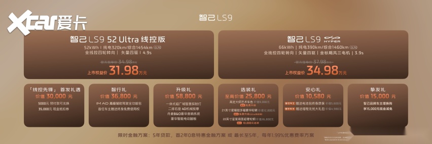 智己LS9 Hyper上市31.98万元起，智己LS9全系标配线控转向
