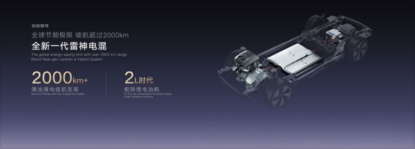 科技吉利，创新吉利，吉利银河科技旗舰SUV“银河星舰”全球首发
