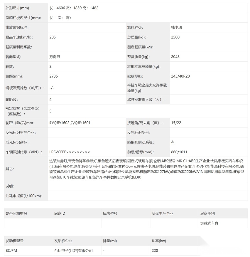 换装封闭式格栅 新款Polestar 2申报信息曝光 动力升级