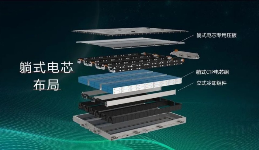 观察：上汽名爵出海，再次风靡全球 | 卷疯2023