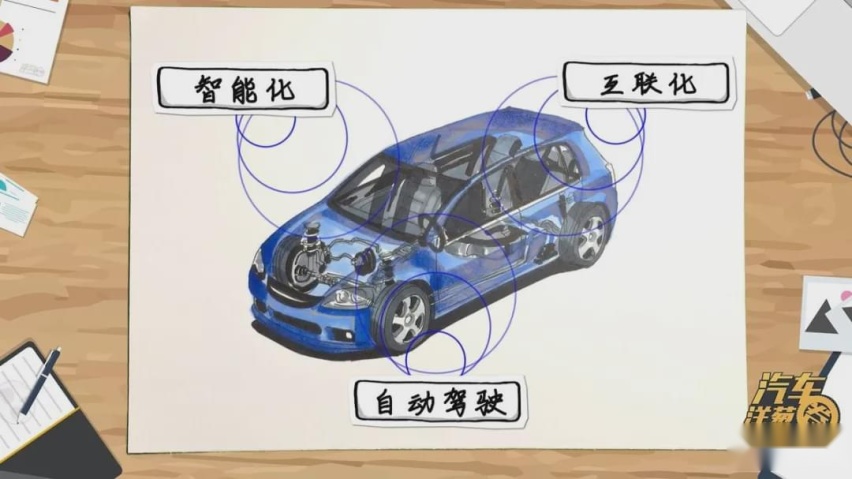 买新能源车，你可能忽略了这些点！