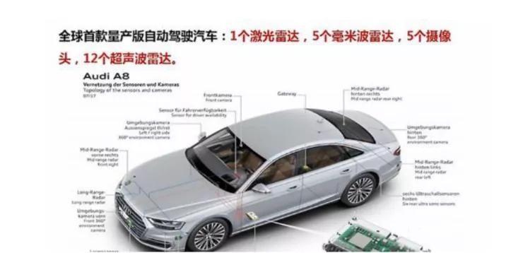 对于普通人来说,车路协同到底意味着什么?