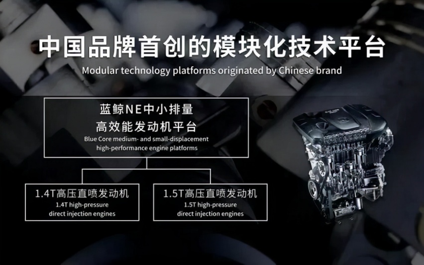200万销量达成,长安实力有点“硬”!