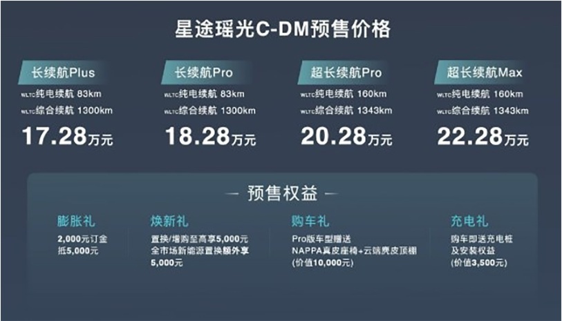 星途瑶光C-DM（插电混动版）开启预售：17.28万元起，暂无四驱
