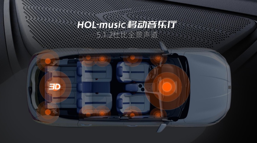 思皓X8 PLUS预售发布 除了加大 还有啥优点？