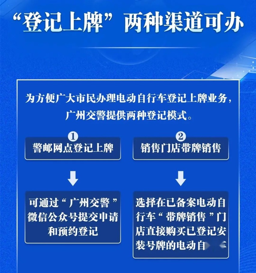 奥迪新款A8家族正式首发、红旗全新MPV路试谍照来了…丨今日车闻