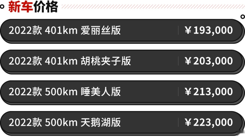 女性专属座驾？最高续航500km 欧拉芭蕾猫引来正式上市