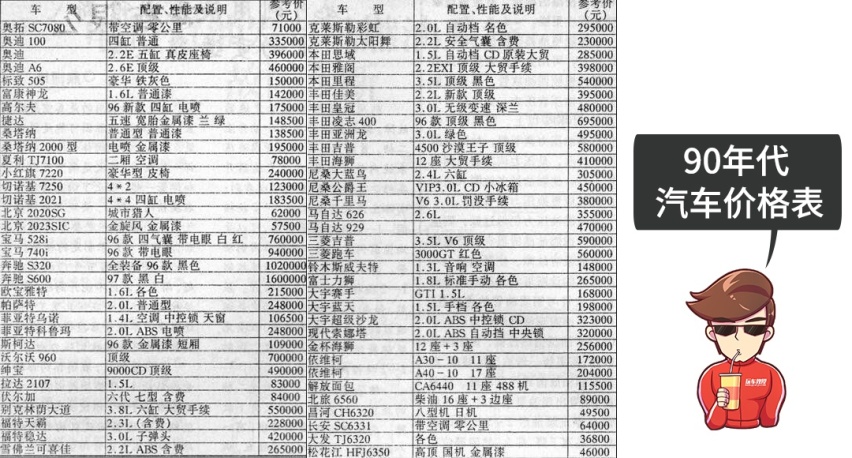 还挤啥公交地铁，大牌三厢轿车4.99万就能买，靠得住！