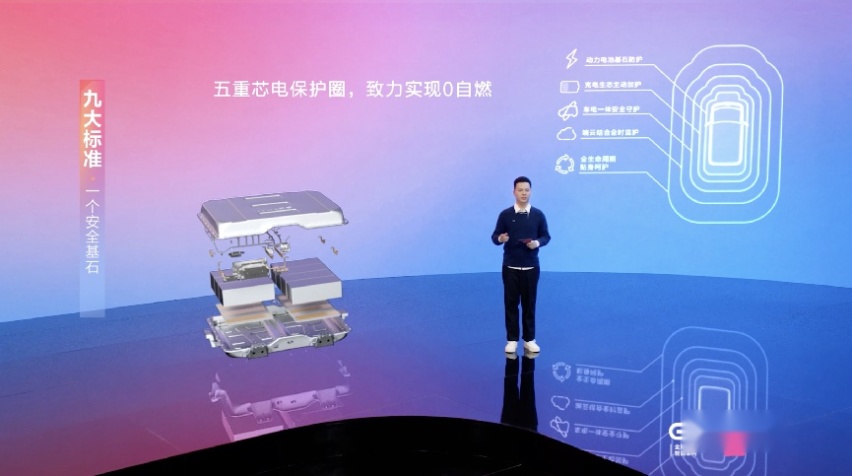 五菱新能源GSEV开源的底层逻辑：技术进化和共同做大蛋糕