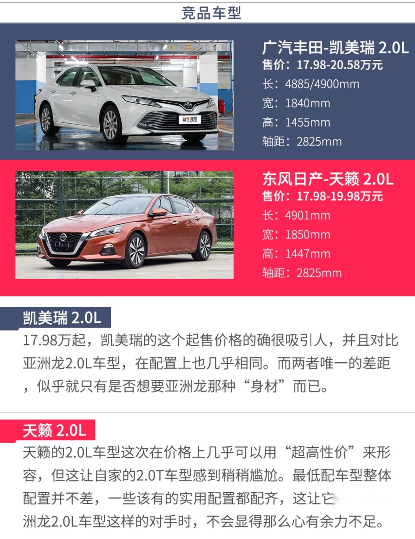 20万内的亚洲龙来了，告诉你买哪款最划算