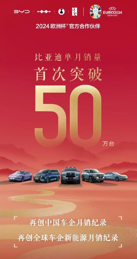 10月新能源车渗透率再破50%，比亚迪等自主品牌成市场香饽饽