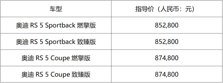 极致态度 天性使燃 奥迪RS城市赛道4.0进阶来袭 地下赛道燃擎广州