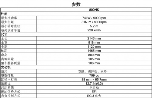 春风800NK 24款深度分析：对比23款，探索升级后的驾驶新体验