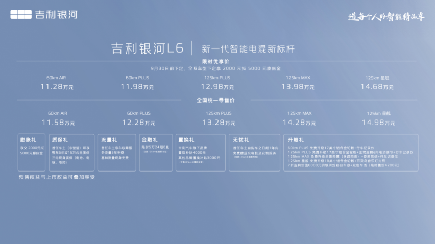 A级家轿的妥协时代已成过去，吉利银河L6引领高价值智能精品家轿时代