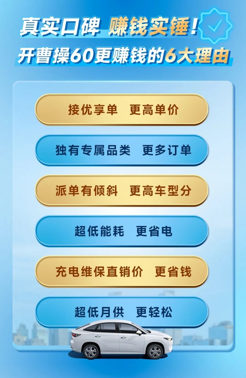 跑滴滴电车怎么选？试试这款吉利曹操60，空间大流水高