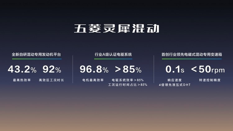 8.88万元起，超A级家轿五菱星光闪耀上市！
