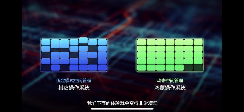 鸿蒙与车，桥与孤岛