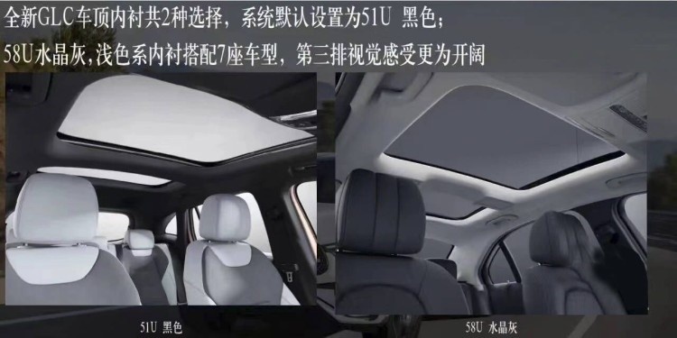 来了来了，全新GLC配置信息曝光！
