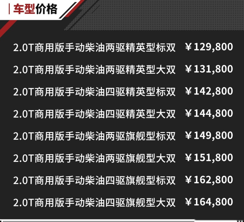 轴距3米4的无敌实用的悍途上市！巨能装，顶配16.48万！