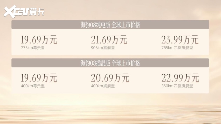 不用做取舍？海豹08能否戳中精英的核心底气