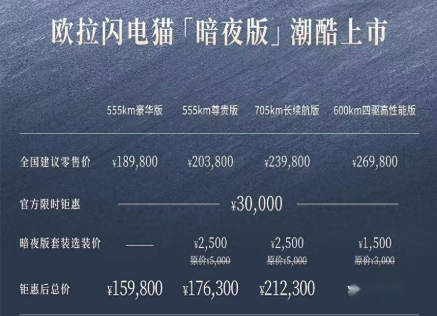 黑化从内到外，欧拉闪电猫暗夜版上市，很酷很有格调