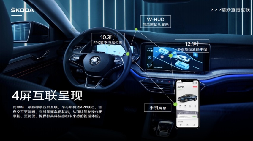 大众旗下首款全新平台中档三厢轿车 为什么是斯柯达明锐PRO？