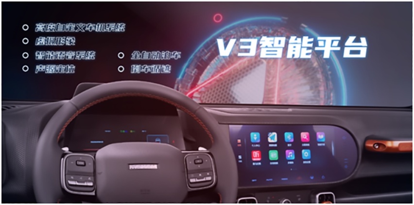预售12.5万-14.6万元，哈弗大狗除了扎眼的名字还有啥？