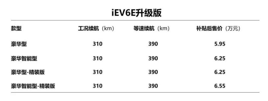 JAC品牌日 江淮新能源“八代技术三代产品”亮出真功夫
