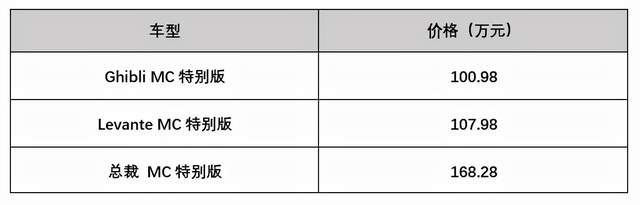 传统与新势力，纯电与燃油，决战前夕的味道！