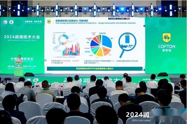 康普顿：引领润滑技术革新，助力行业可持续发展