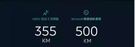 车企宣传的续航里程、综合油耗，为何在现实用车习惯中都实现不了