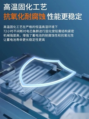 看着不起眼但是技术含量特别高的零部件？欧司朗蓄电池就是
