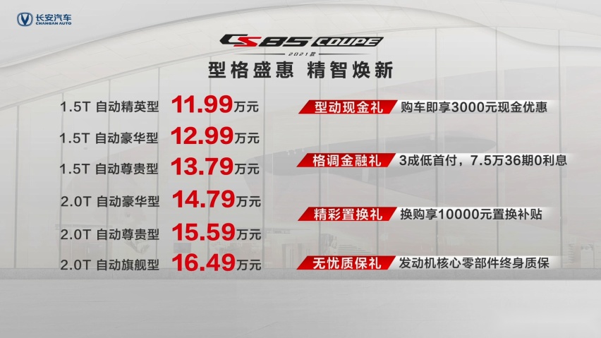 售价11.99万起 2021款CS85COUPE正式上市