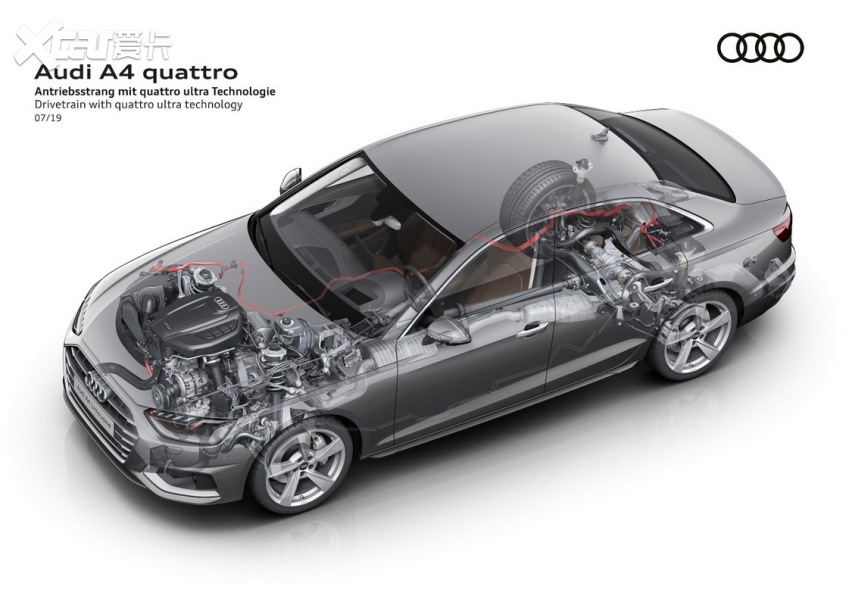 quattro 四轮驱动系统
