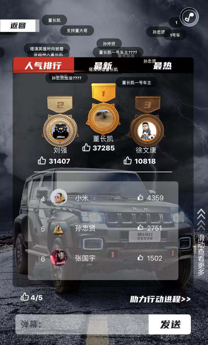 一辆车如何成为越野大神的团宠？“暴风1号”告诉你