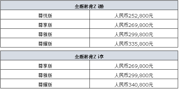 颠覆BBA想象 林肯“智领新生代座驾”全新林肯Z梦幻来袭
