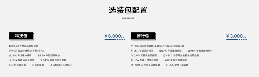 兼顾舒适与安全 体验K5凯酷L2+智能驾驶系统有多香？