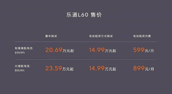 乐道L60上市，租电只要14.99万起，一篇告诉你优缺点和选买指南