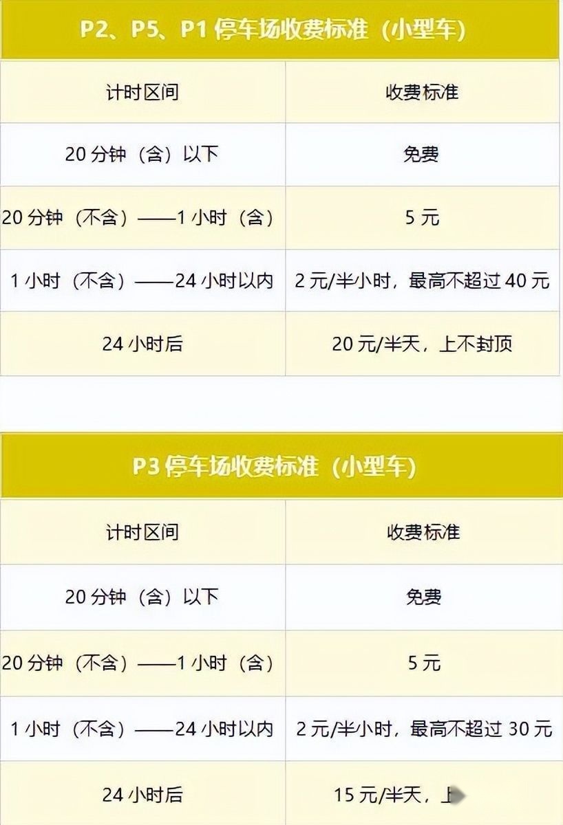 郑州新郑机场停车费一天一夜多少钱，新郑机场停车6天收费