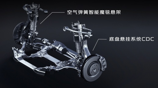 长安启源E07可变新汽车正式上市！售价19.99万元起